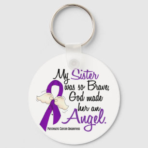 Llavero Cáncer Pancreático de Ángel 2 Hermanas