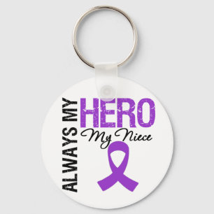 Llavero Cáncer pancreático siempre mi héroe mi sobrina