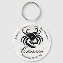 Cáncer Rasgos de Astrología Zodiaca Personalizado 