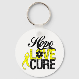 Llavero Cáncer Testicular ESPERANZA AMAR Regalos CURE