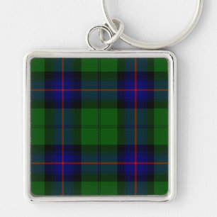 Llavero Cañón armenio tartan azul