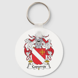Llavero Caparros