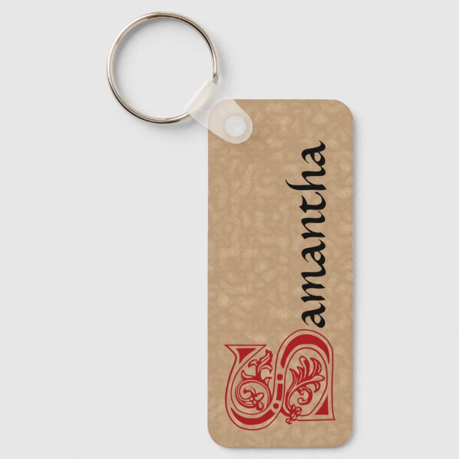 Llavero Capital rectangular decorativa botánica S (Anverso)