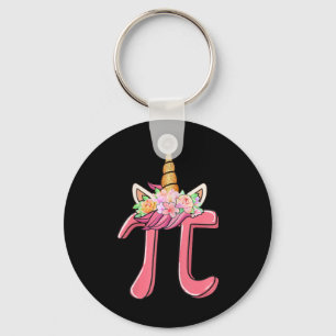 Llavero Cara de Unicornio Adorable Regalo del Día Pi Profe