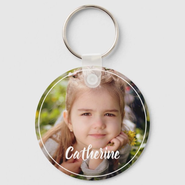 Llavero Cargar foto (Anverso)