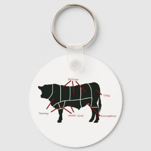 Llavero Carnicería de Carne - ¡Sabrosa y deliciosa carne d
