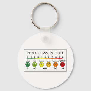 Llavero Carta médica de la herramienta de la evaluación
