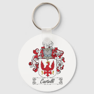 Llavero Castelli Family Crest
