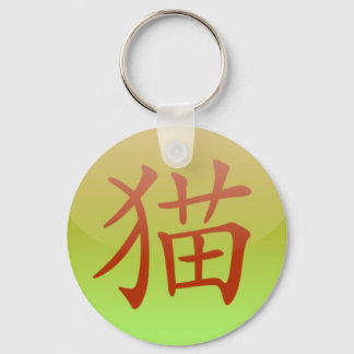 Llavero [ Cat ] cadena de claves