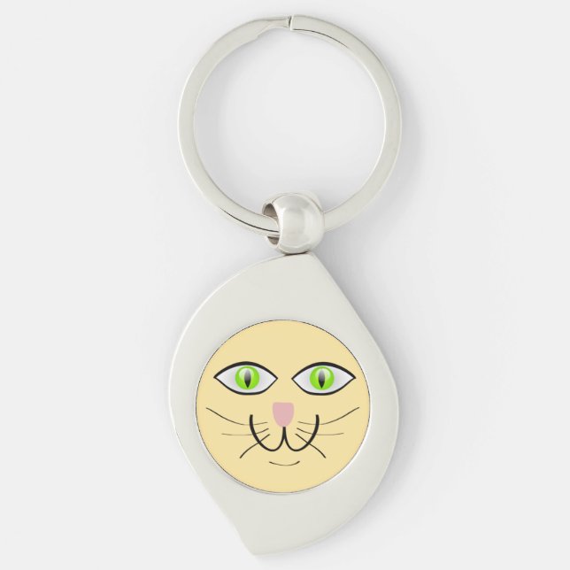 Llavero Cat Funny Face Cartoon-29034 (Anverso)