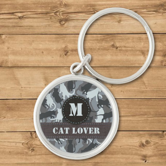 Llavero Cats Camuflaje Urbano Monograma Keychain (Subido por el creador)