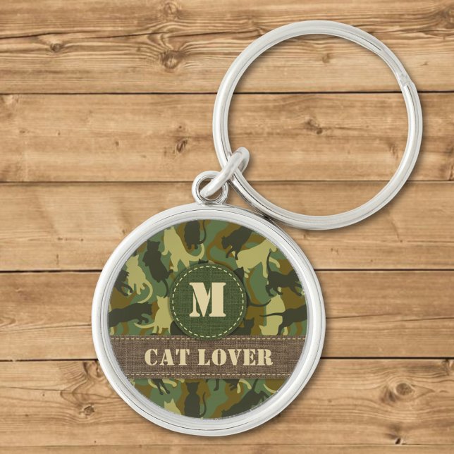 Llavero Cats Woodland Camouflage Monograma Keychain (Subido por el creador)
