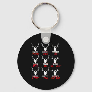 Llavero Cazadores de renos divertidos de Navidad Todos los
