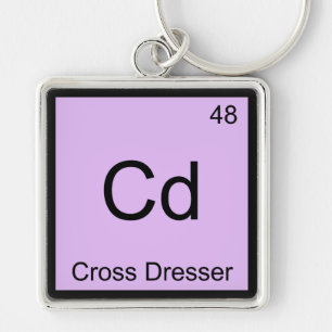 Llavero Cd - Química Símbolo Elemento Quimico Camiseta Cro