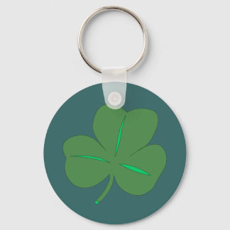 Llavero Cencerrada celebración irlandesa