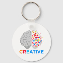 Llavero Cerebro Creativo Hemisferio Izquierdo Derecho