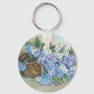 Llavero Cesta de paja con hortensias azules y pequeñas bla