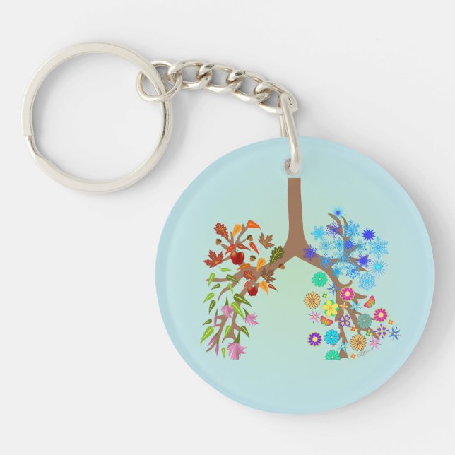 Llavero CF ~ Todas las estaciones (Frente)