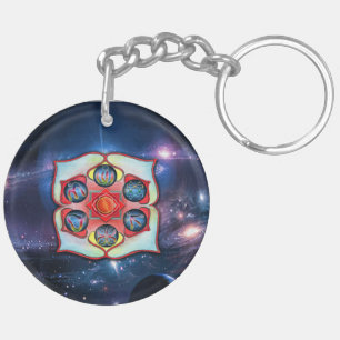 Llavero Chakra base
