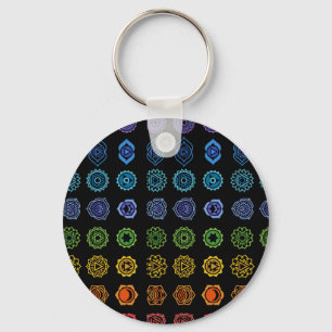 Llavero ¡Chakra Key Chain!