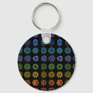 Llavero ¡Chakra Key Chain!