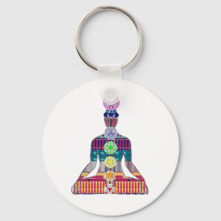 Llavero CHAKRA Yoga Meditación Espiritual Curación Kundali