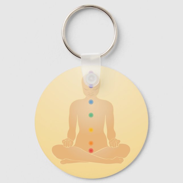 Llavero Chakras Keychain (Anverso)