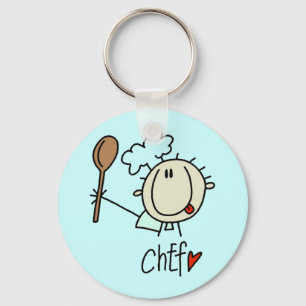 Llavero Chef Masculino