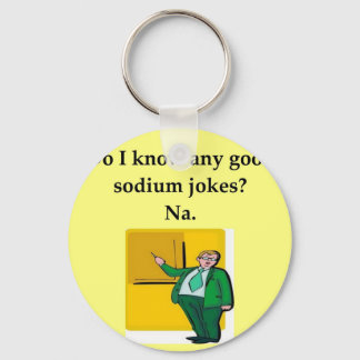Llavero chem1.jpg