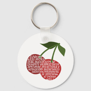Llavero Cherry Complete Pi