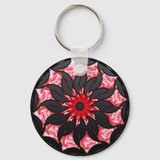 Llavero CherryRipe Keychain