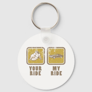 Llavero Chevrolet Camaro SS 1969