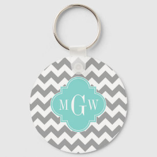 Llavero Chevron Gris Blanco Aqua Cuatrifolio 3 Monograma