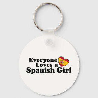 Llavero Chica de España