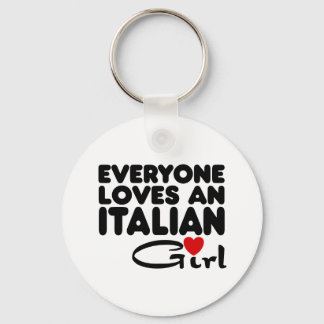 Llavero Chica de Italia