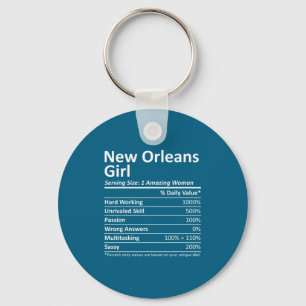 Llavero Chica de Nueva Orleans La Louisiana Ciudad Diverti