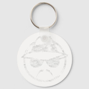 Llavero Chicana recorre el bajo nivel de texto