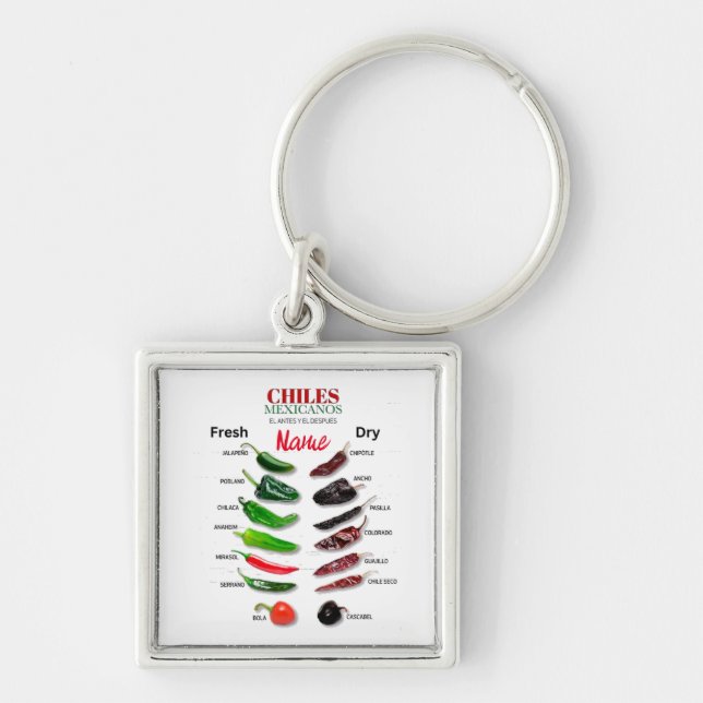 Llavero Chiles Fresh and Dry Thunder_Cove (Frente)