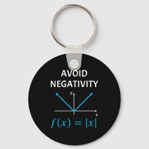 Llavero Chistoso Nerdy Evita Negatividad Álgebra Matemátic