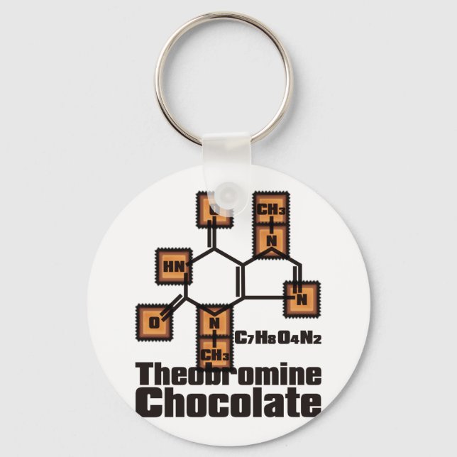 Llavero Chocolate (Anverso)