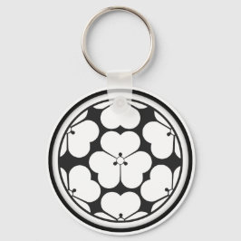 Llavero Chosokabe Clan Kamon