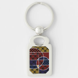 Llavero Chris Likes It