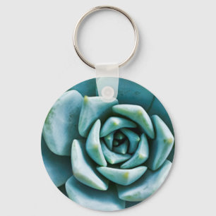 Llavero Cierre exitoso