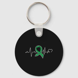 Llavero Cinta de apoyo a la concienciación sobre el cáncer