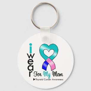Llavero Cinta De Cáncer De Tiroides Para Mi Mamá