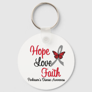 Llavero Cinta de la FE del AMOR de la ESPERANZA de la