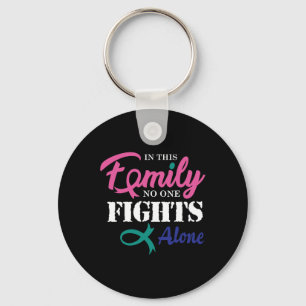 Llavero Cinta de lucha contra el cáncer 3