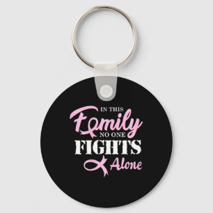 Llavero Cinta de lucha contra el cáncer de mama