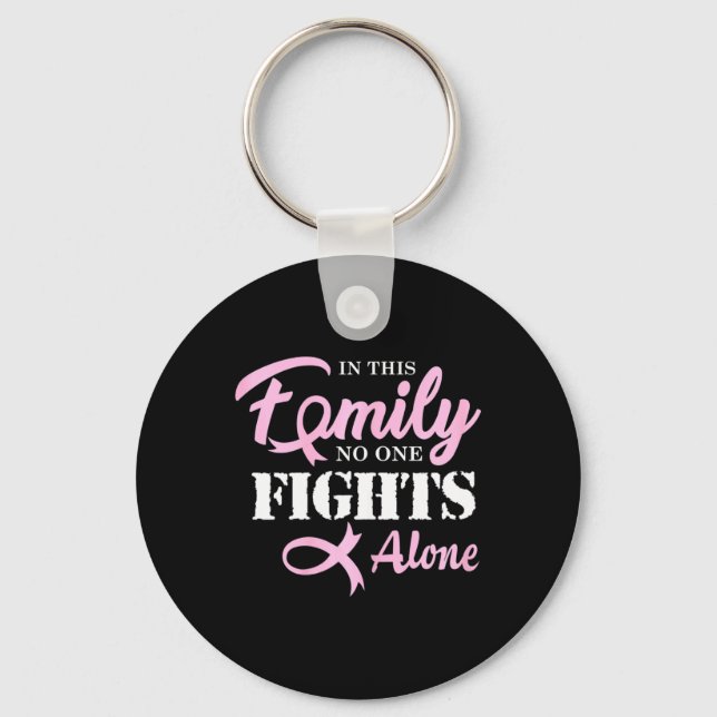 Llavero Cinta de lucha contra el cáncer de mama (Anverso)