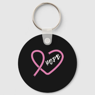 Llavero Cinta de lucha contra el cáncer de mama 1
